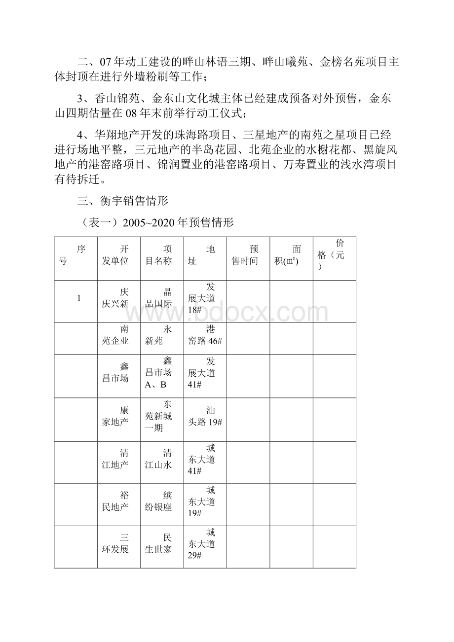 宜昌开发区东山片区房地产市场调研报告.docx_第2页