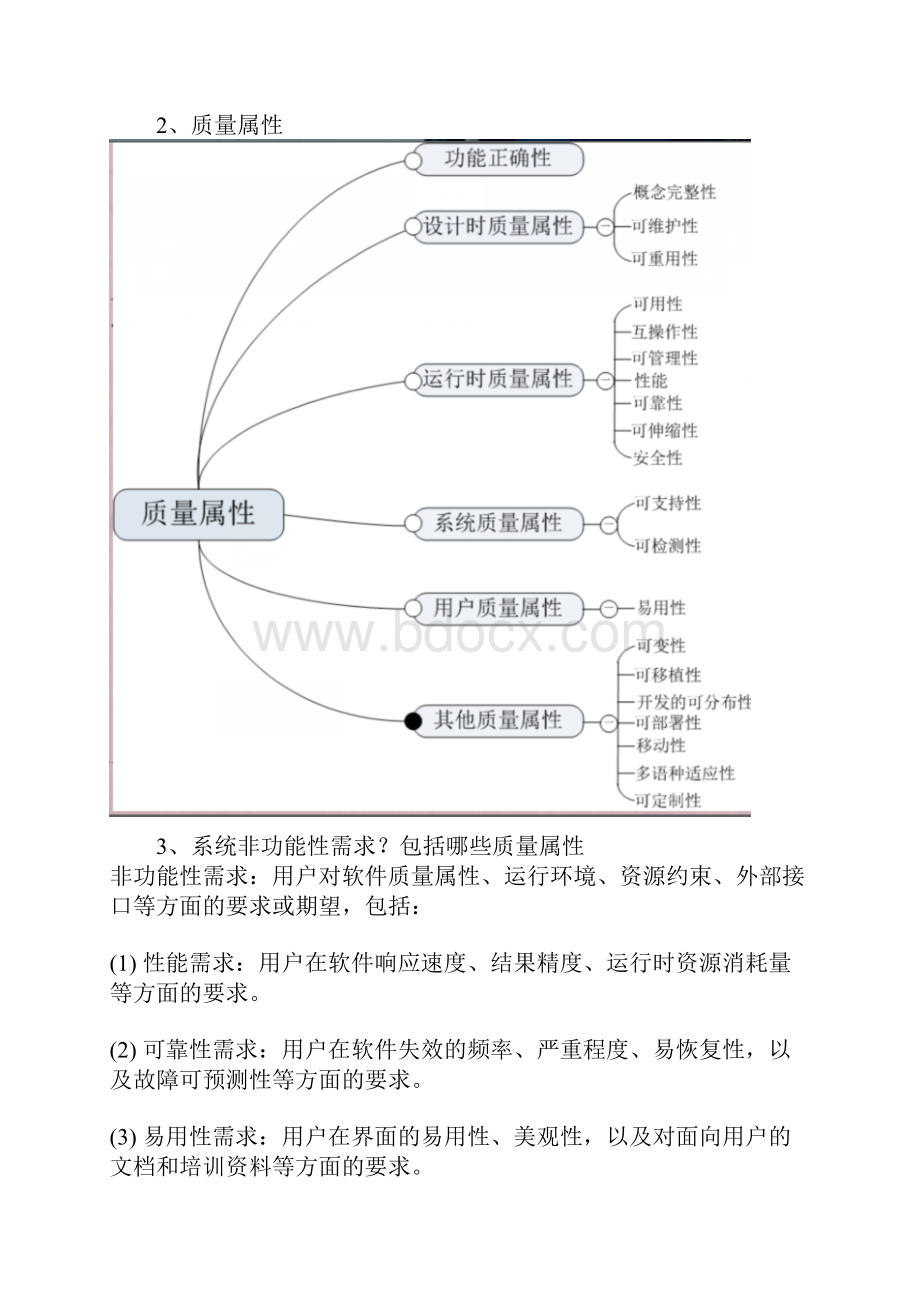 软件体系结构总结材料强烈推荐.docx_第3页