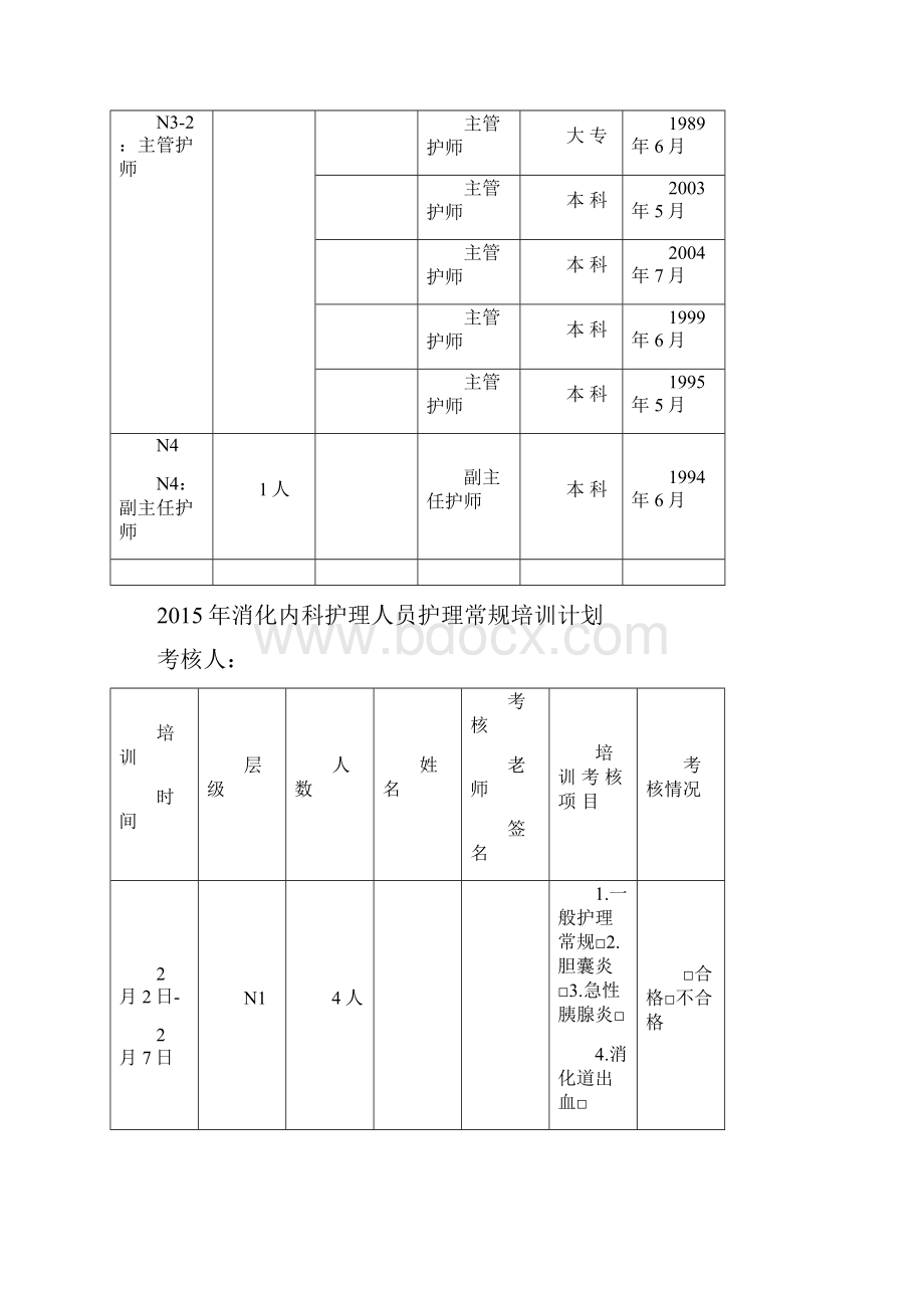 消化内科制度培训计划.docx_第2页