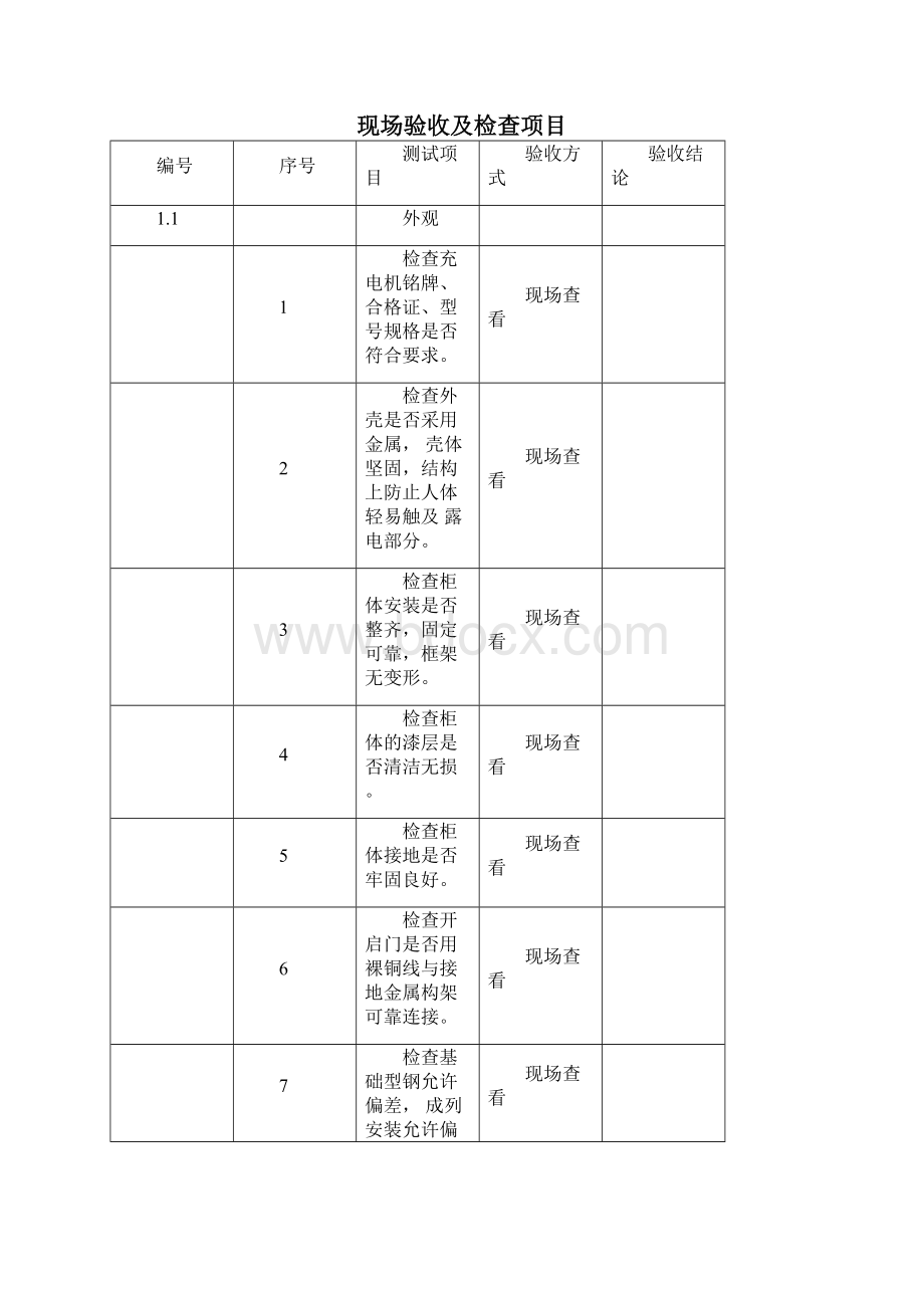 充电桩验收工作方案Word文档下载推荐.docx_第3页