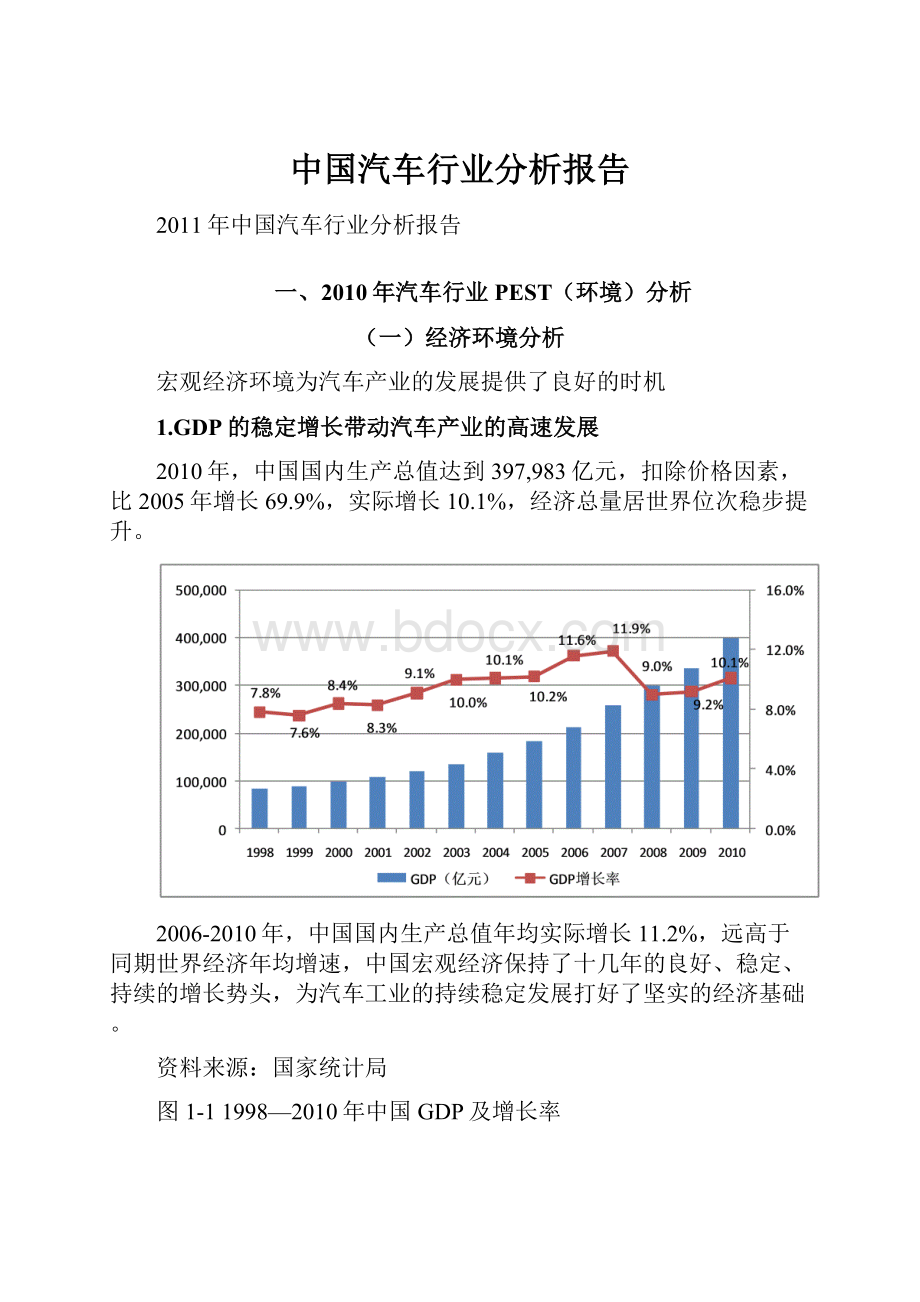 中国汽车行业分析报告Word文档下载推荐.docx