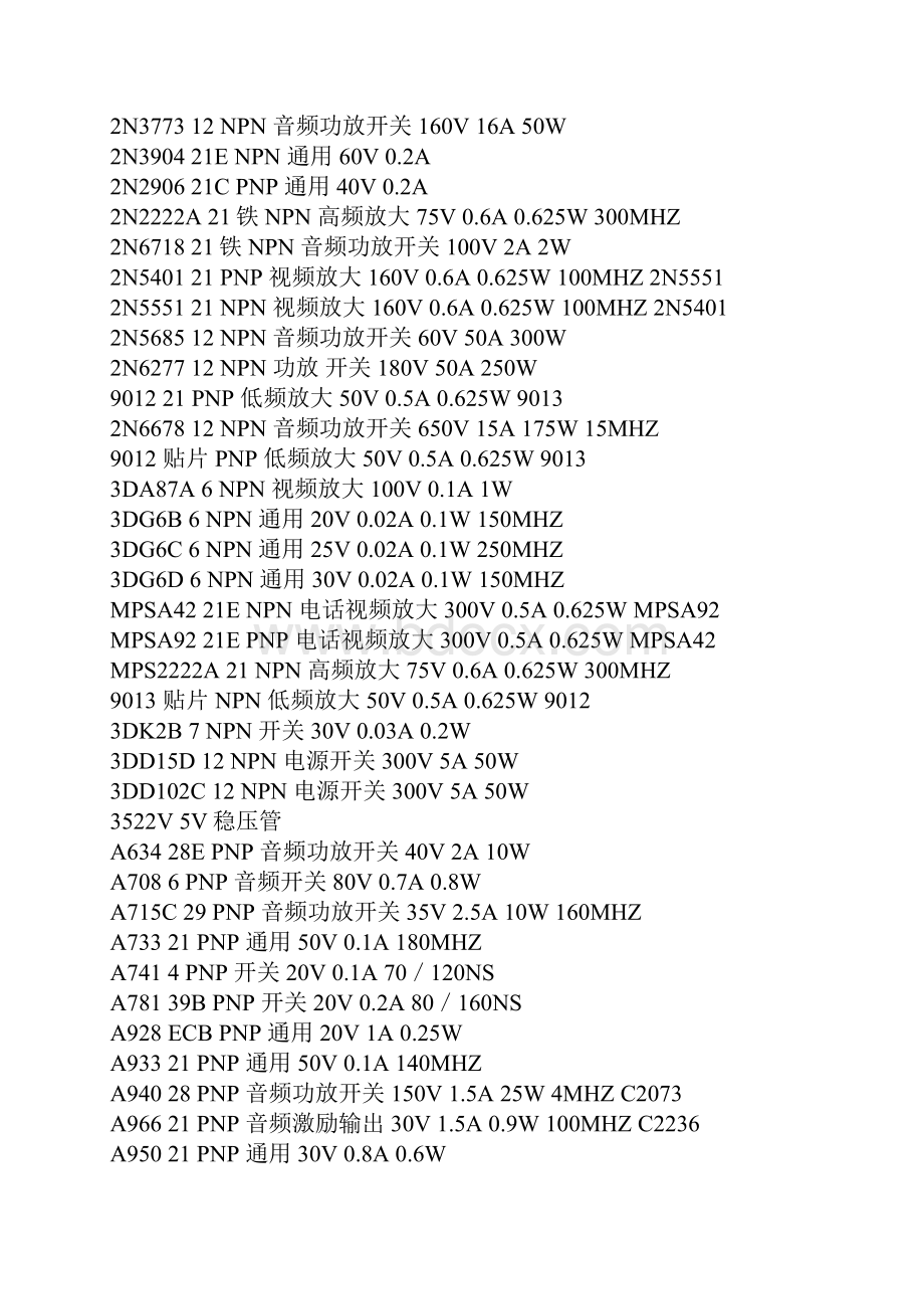 常用三极管参数 2.docx_第2页