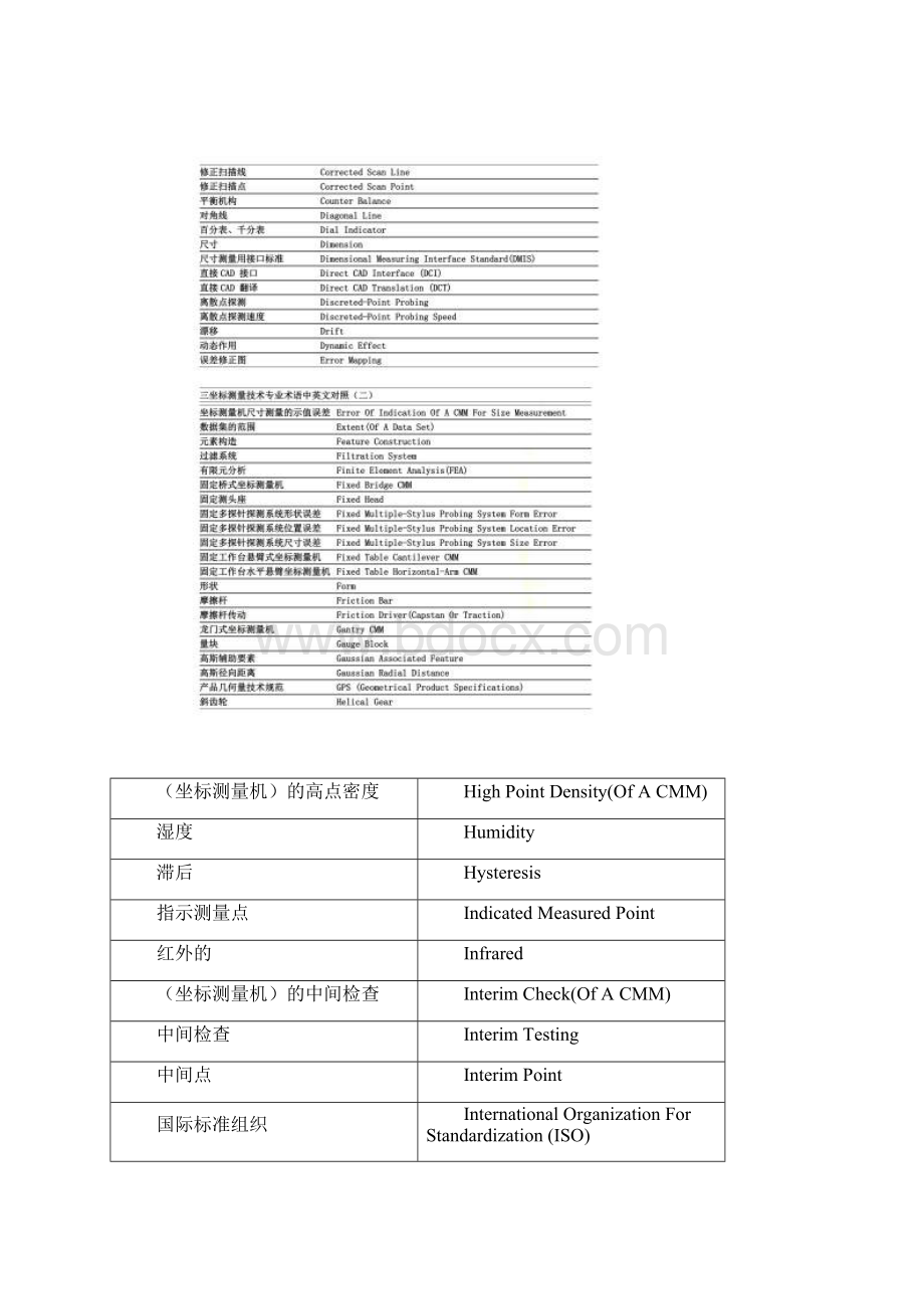 三坐标英语.docx_第2页