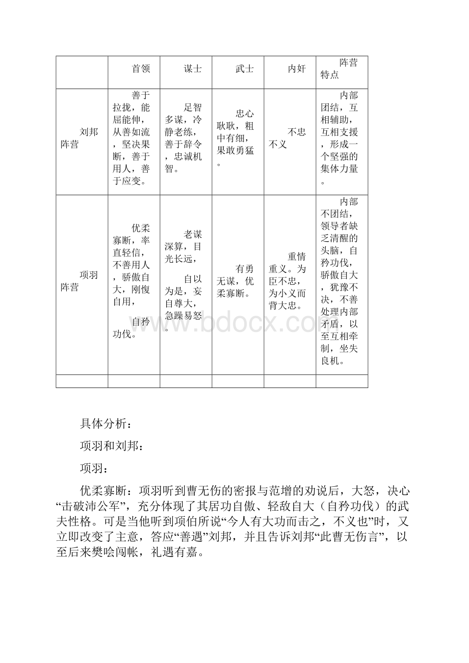 鸿门宴教案文档格式.docx_第3页