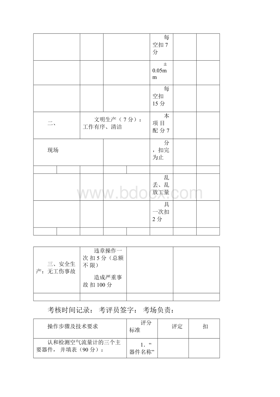 汽车高级工实操考试题目Word文档格式.docx_第3页