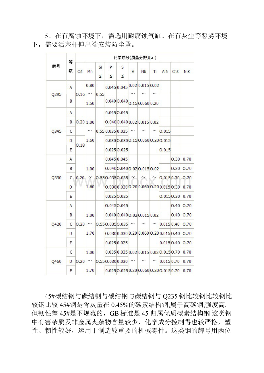 气缸的工作运行速度与控制阀选用技巧.docx_第2页