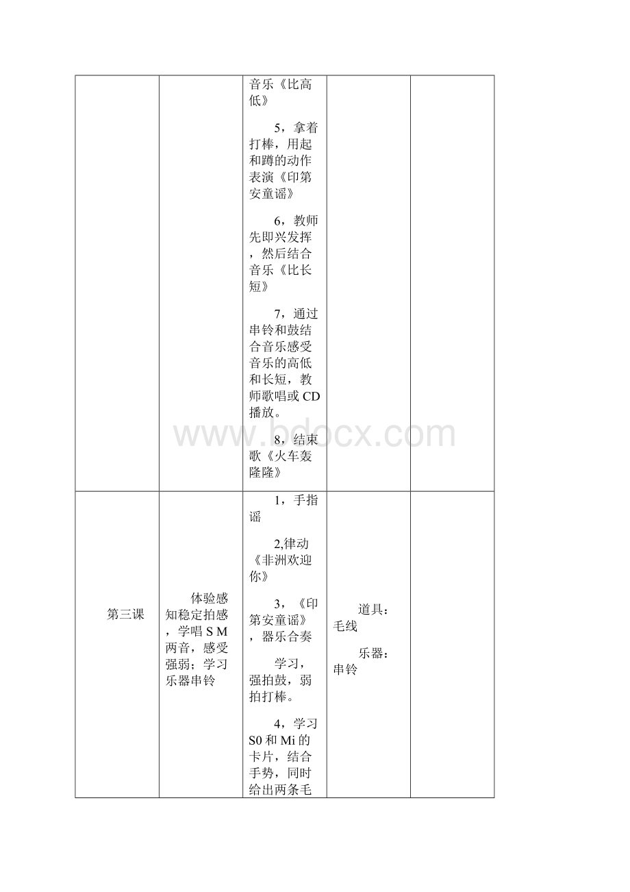 最新中央音乐学院奥尔夫创意音乐课教学大纲.docx_第3页