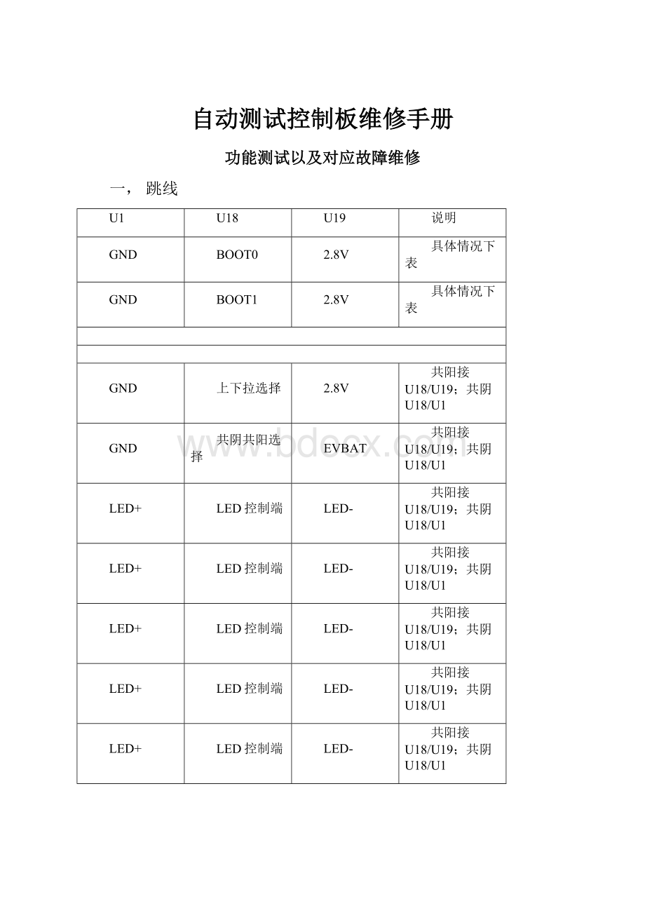 自动测试控制板维修手册.docx_第1页