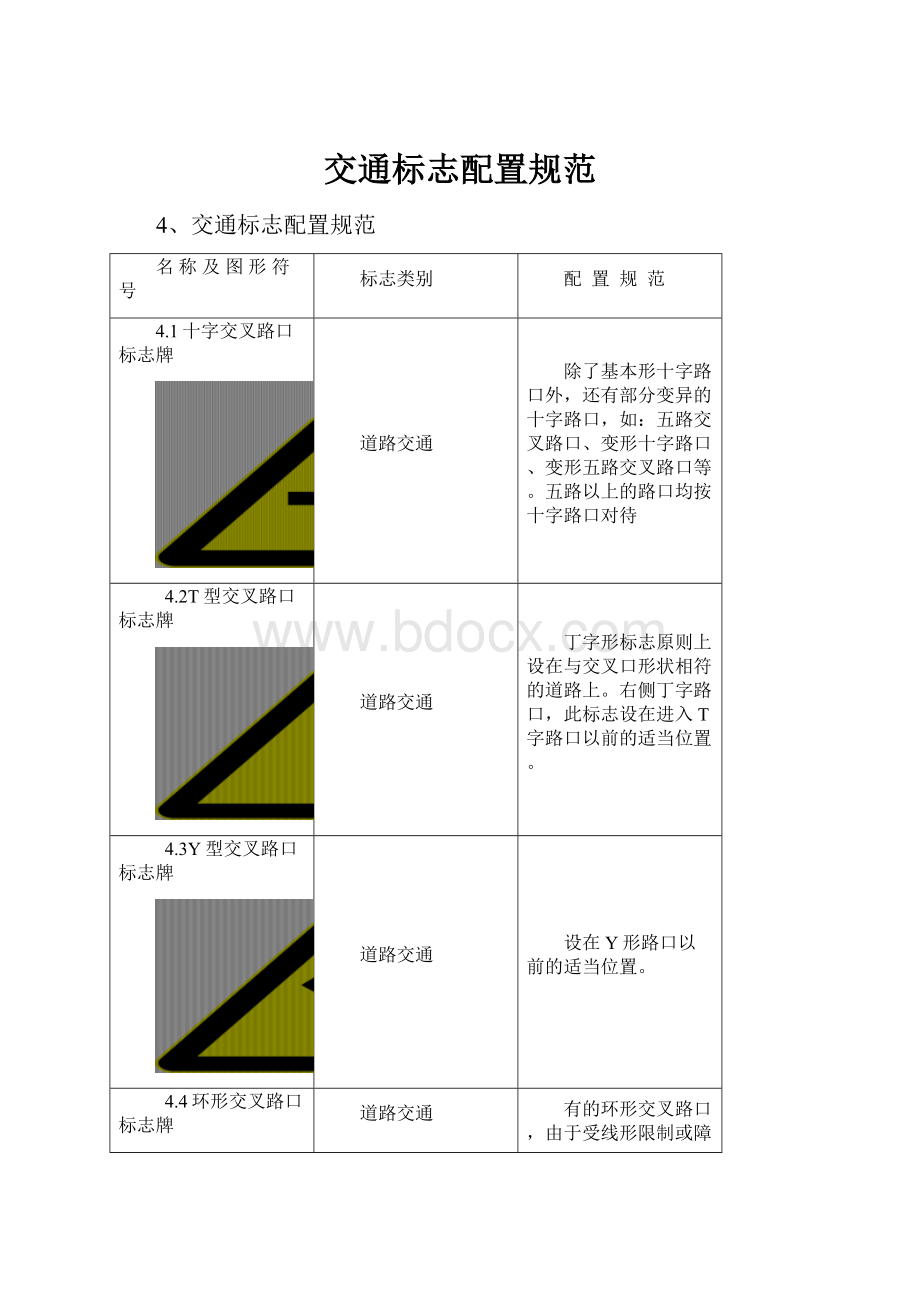 交通标志配置规范.docx