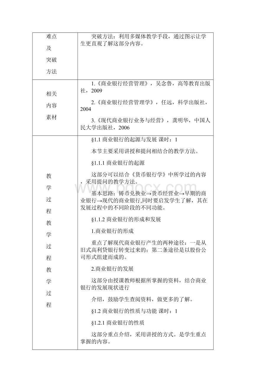 商业银行经营学商行教案.docx_第2页