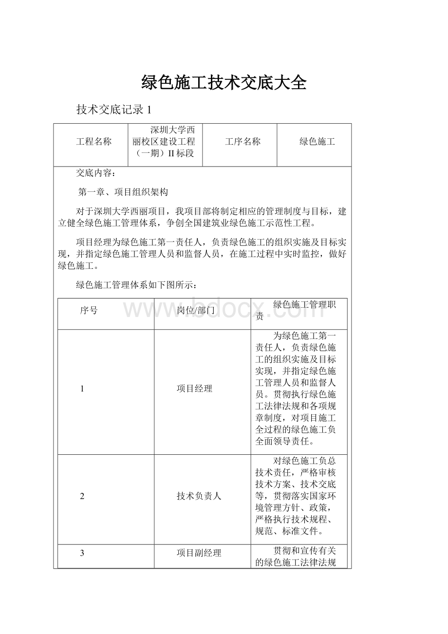 绿色施工技术交底大全.docx_第1页