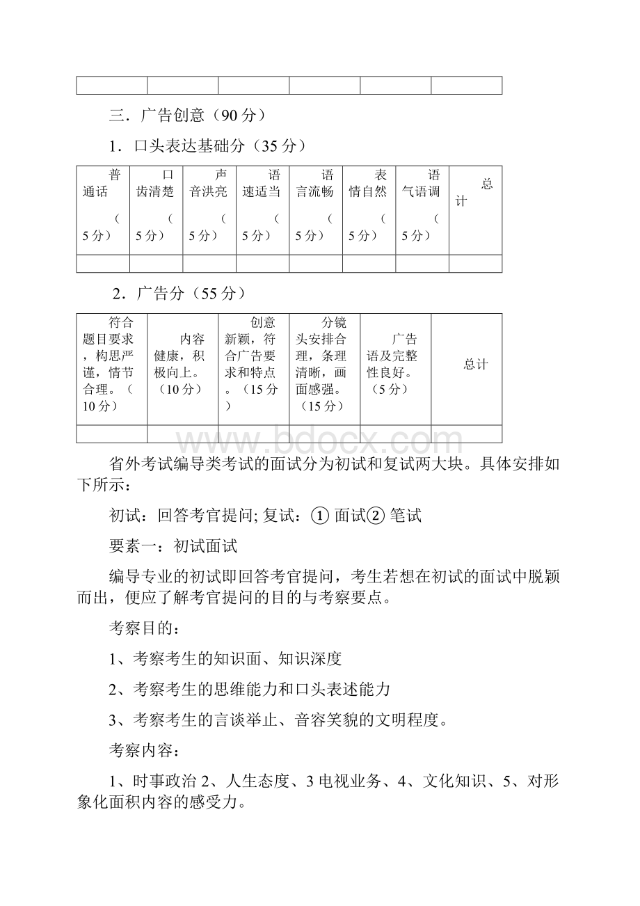 编导面试成功秘笈.docx_第2页