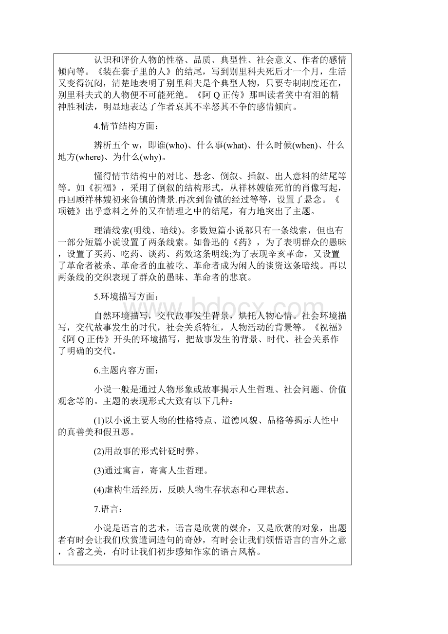 高考语文小说阅读题型及答题技巧整理版doc.docx_第2页