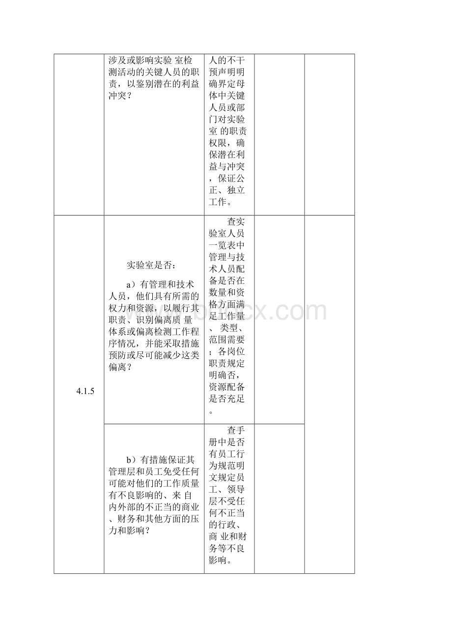 CNAS内审检查记录表.docx_第3页