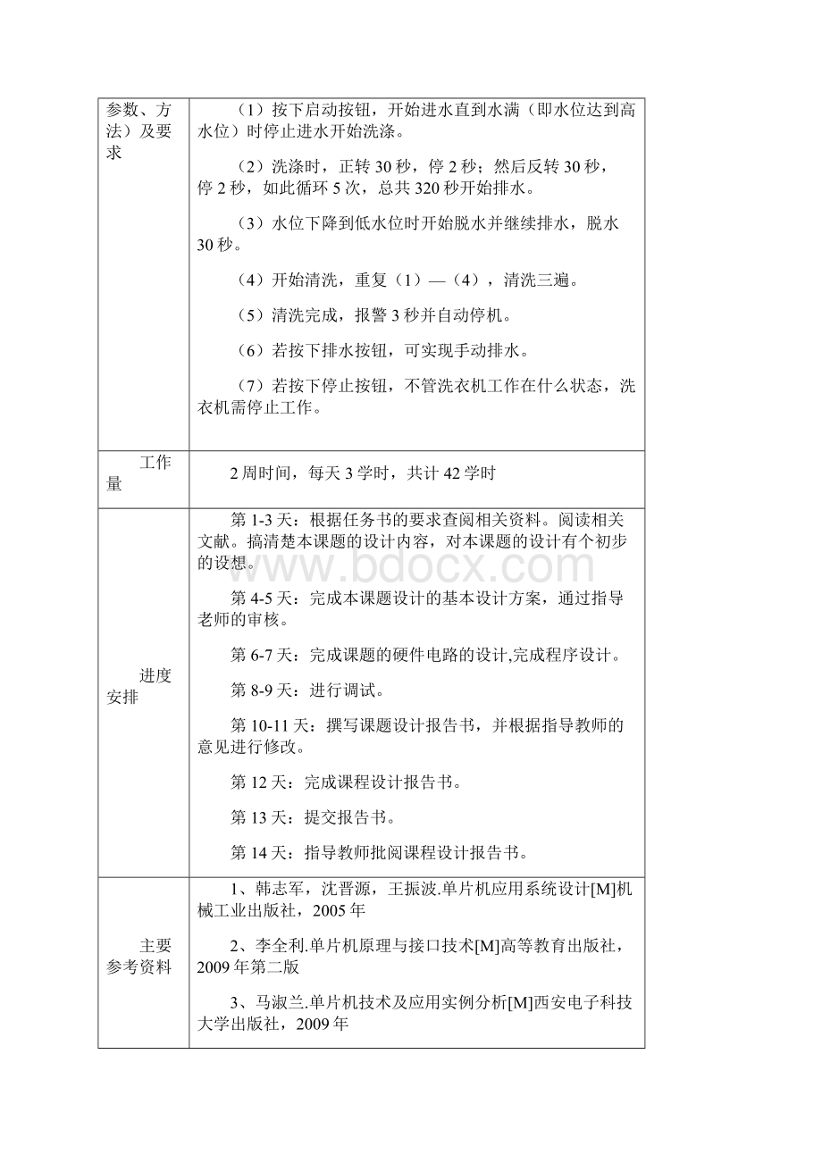 课程设计洗衣机水位控制Word文档下载推荐.docx_第2页