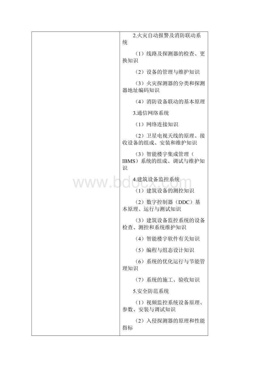 深圳技能大赛Word文档格式.docx_第3页