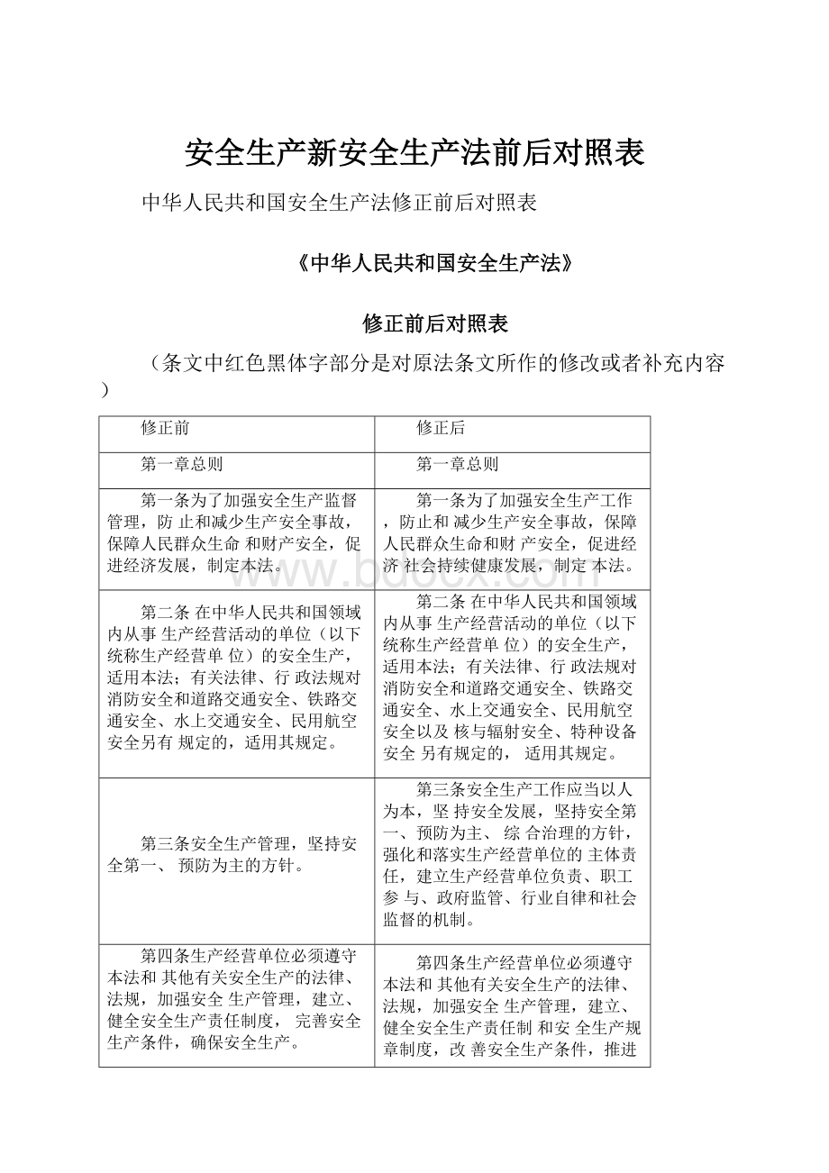 安全生产新安全生产法前后对照表.docx