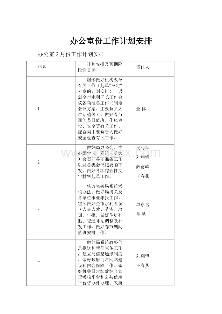 办公室份工作计划安排.docx_第1页