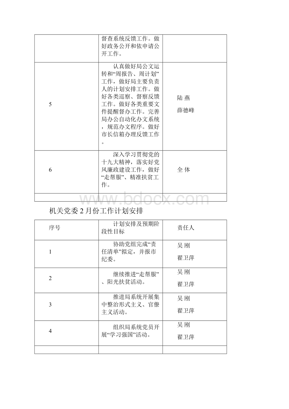 办公室份工作计划安排.docx_第2页