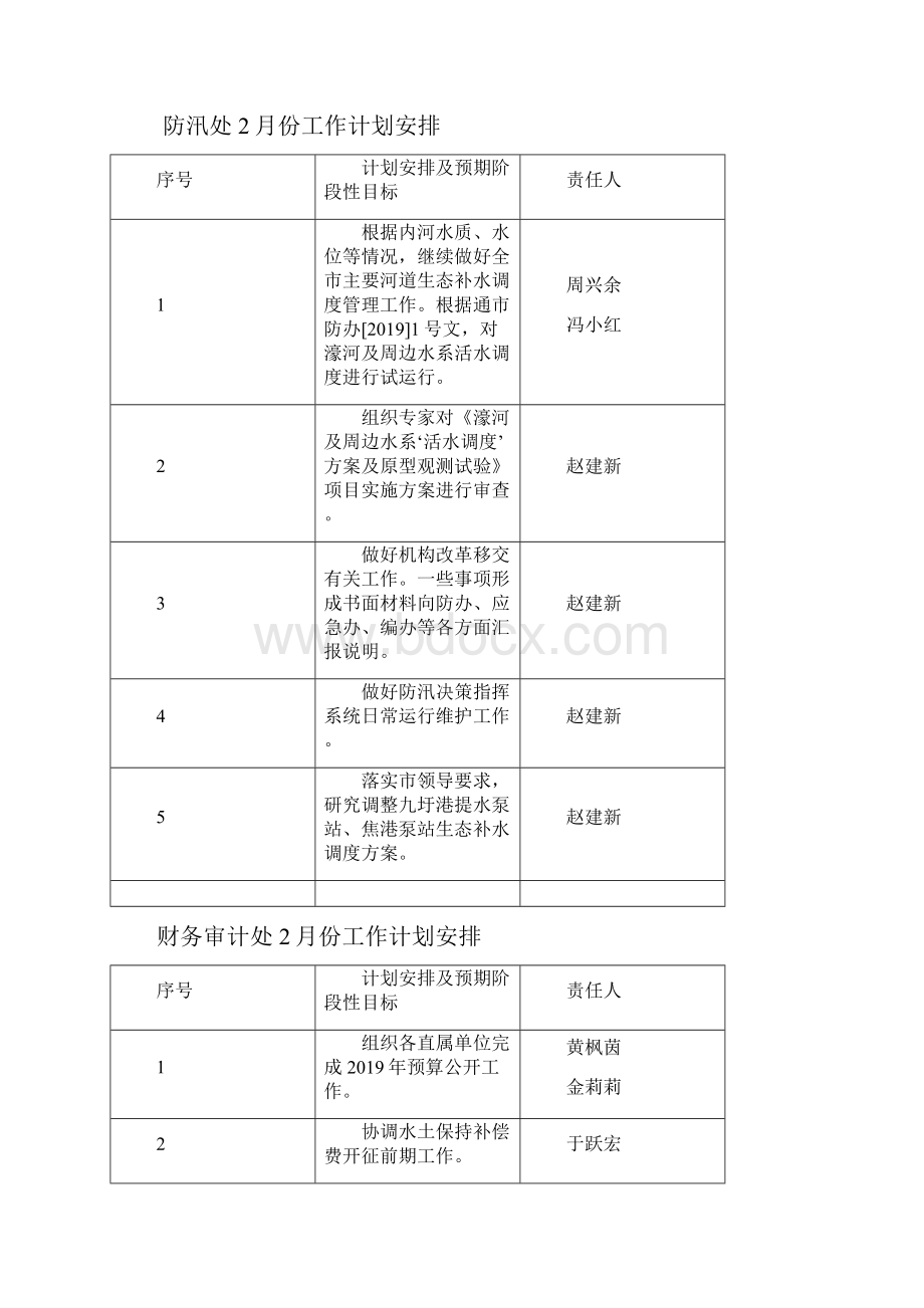 办公室份工作计划安排.docx_第3页