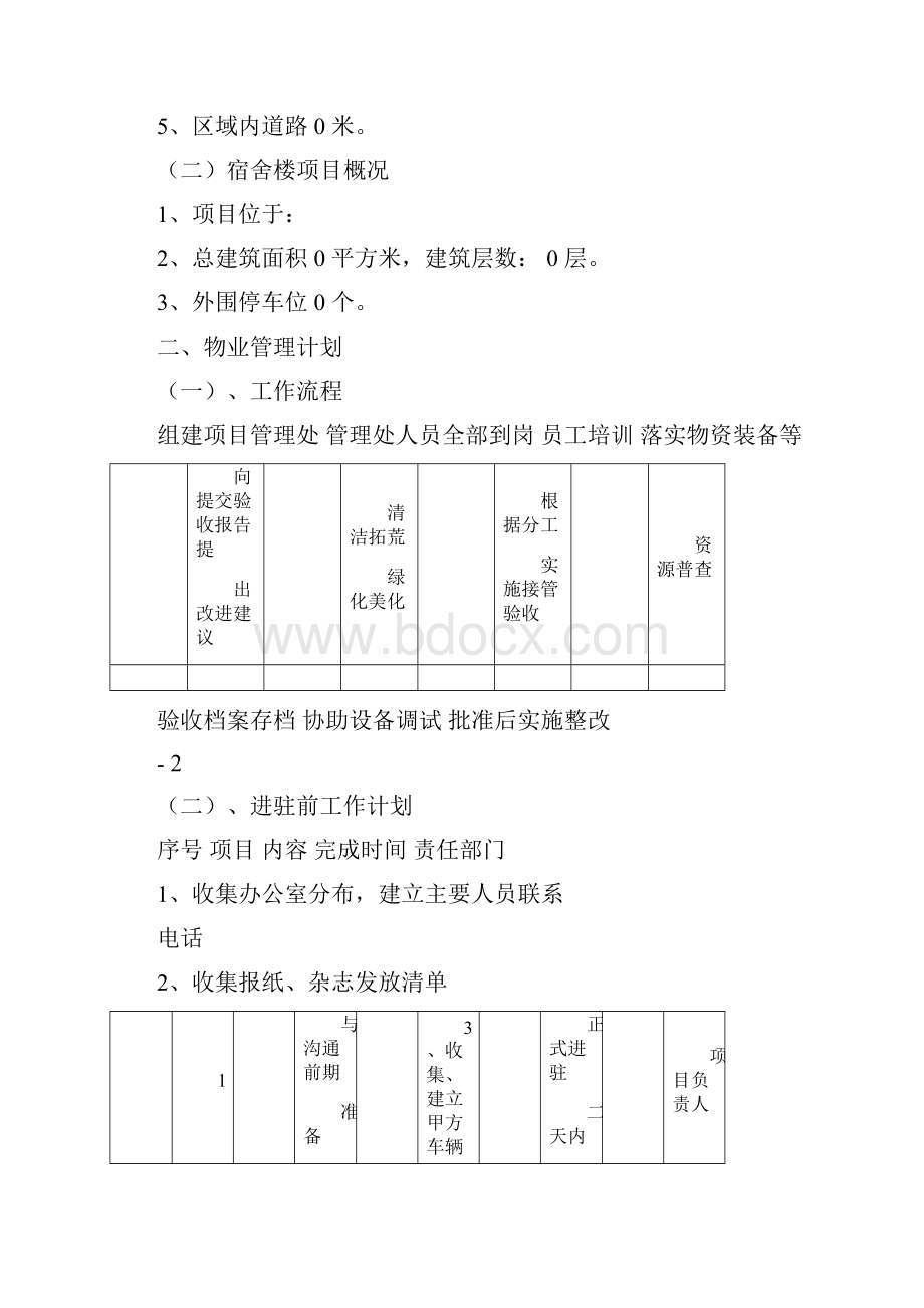 物业进驻管理方案.docx_第2页