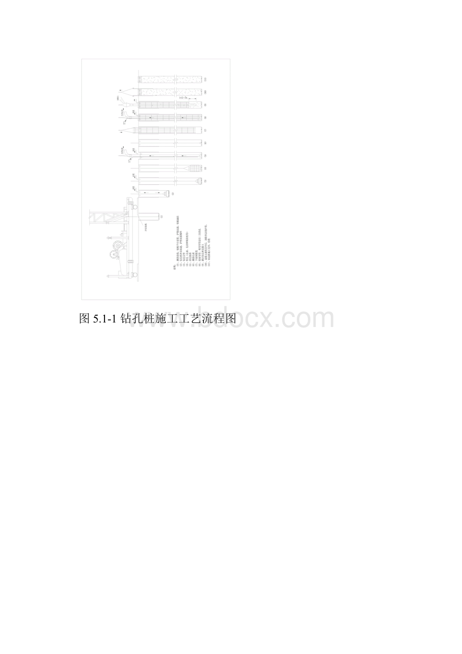 例如钻孔灌注桩桩基施工方式内含于施组中.docx_第3页