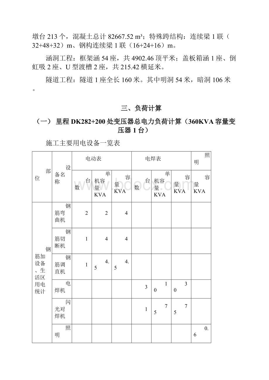 施工临时用电安全专项方案.docx_第2页