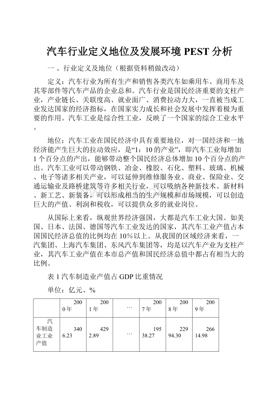 汽车行业定义地位及发展环境PEST分析.docx_第1页