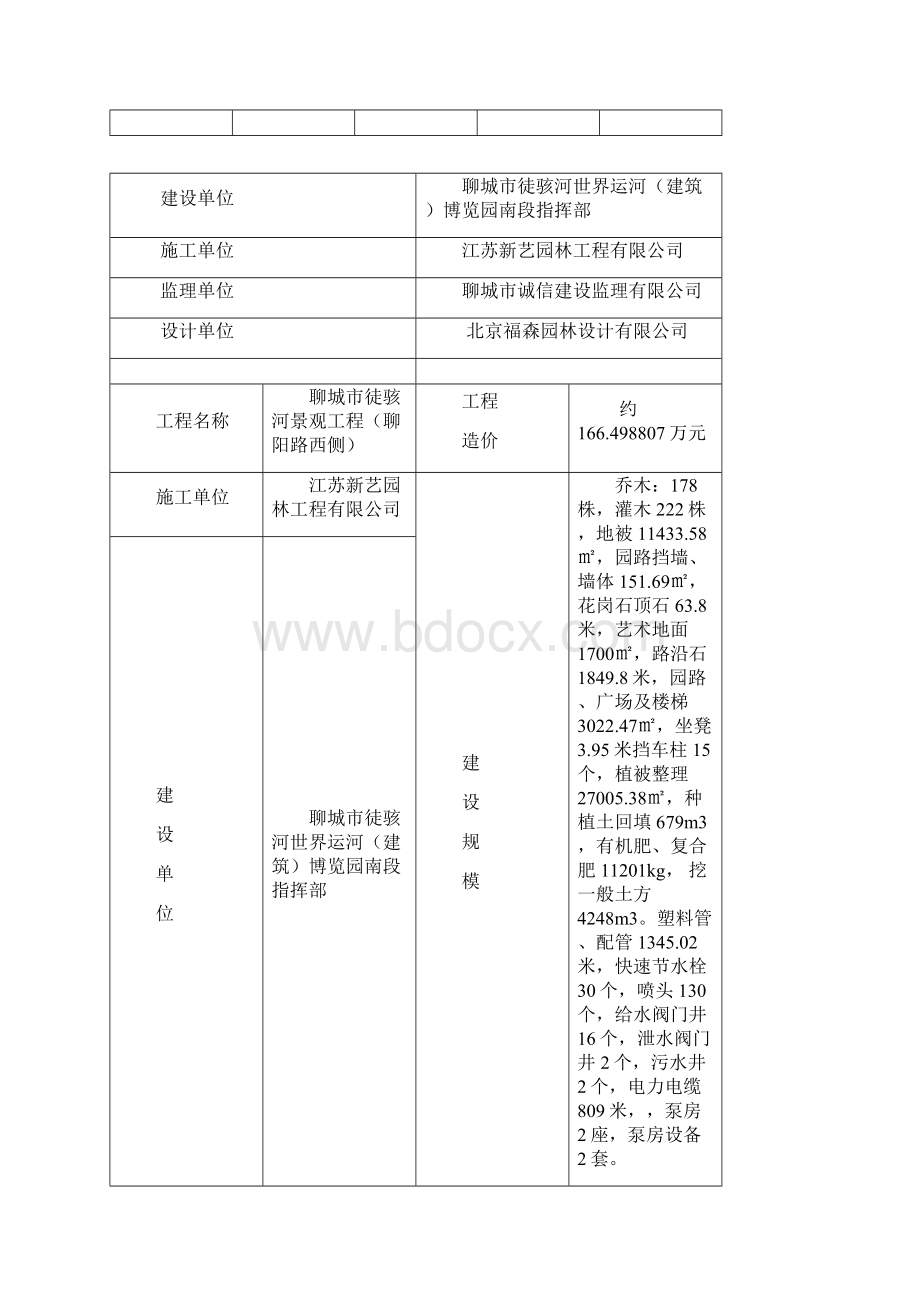 园林绿化工程竣工验收报告Word文件下载.docx_第2页