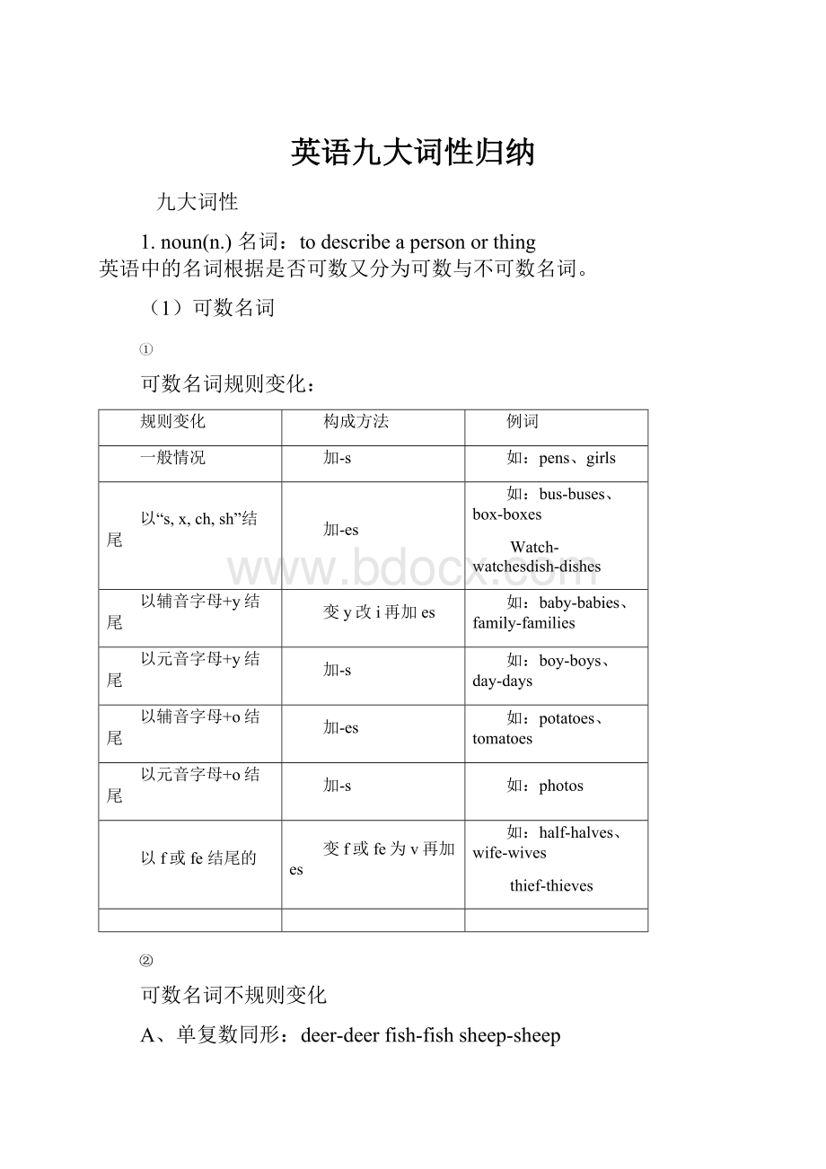 英语九大词性归纳.docx_第1页