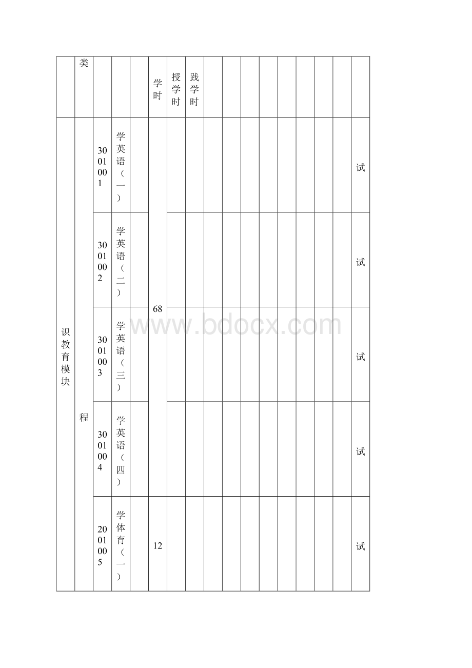 音乐表演专业人才培养方案.docx_第3页