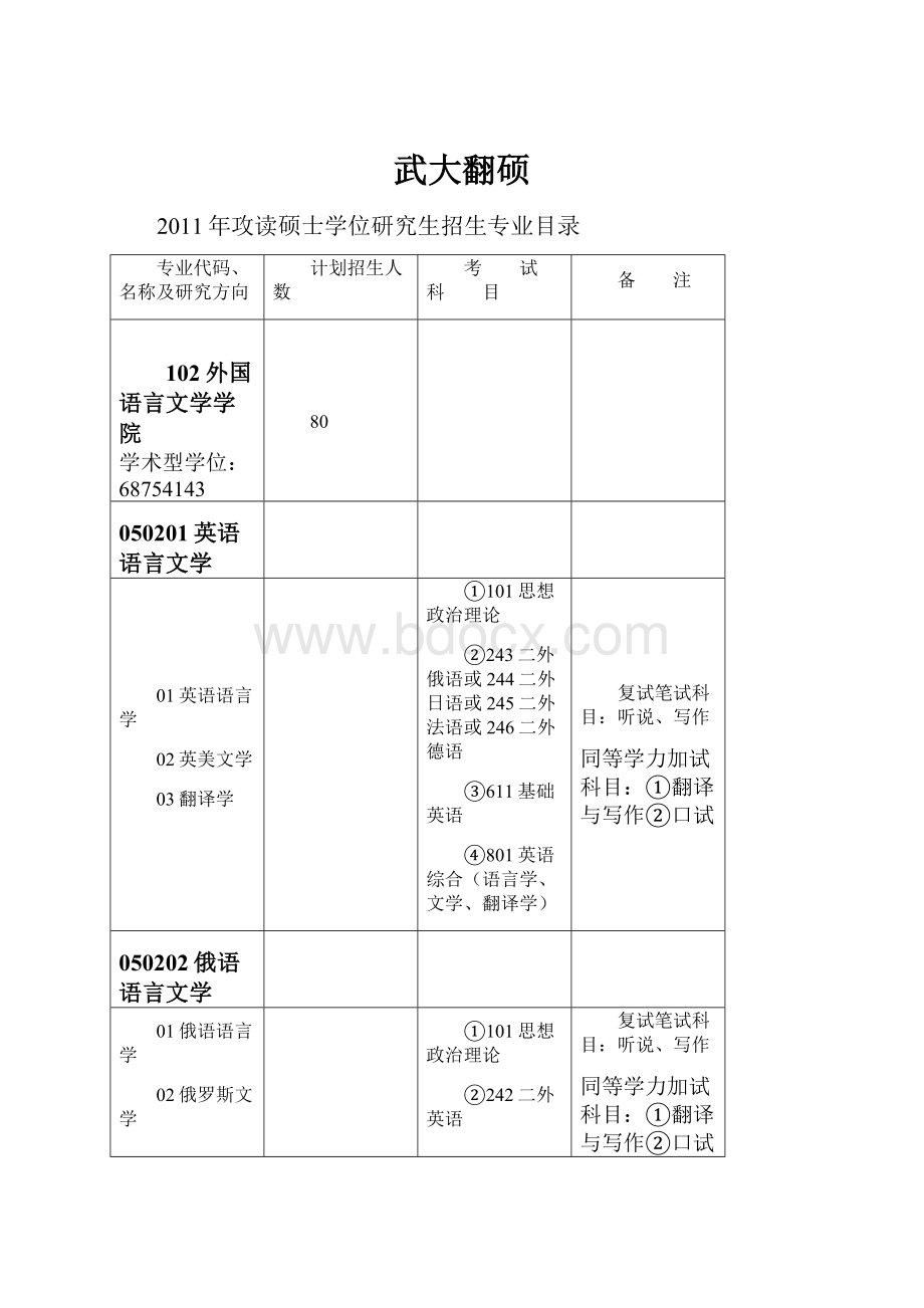 武大翻硕.docx_第1页