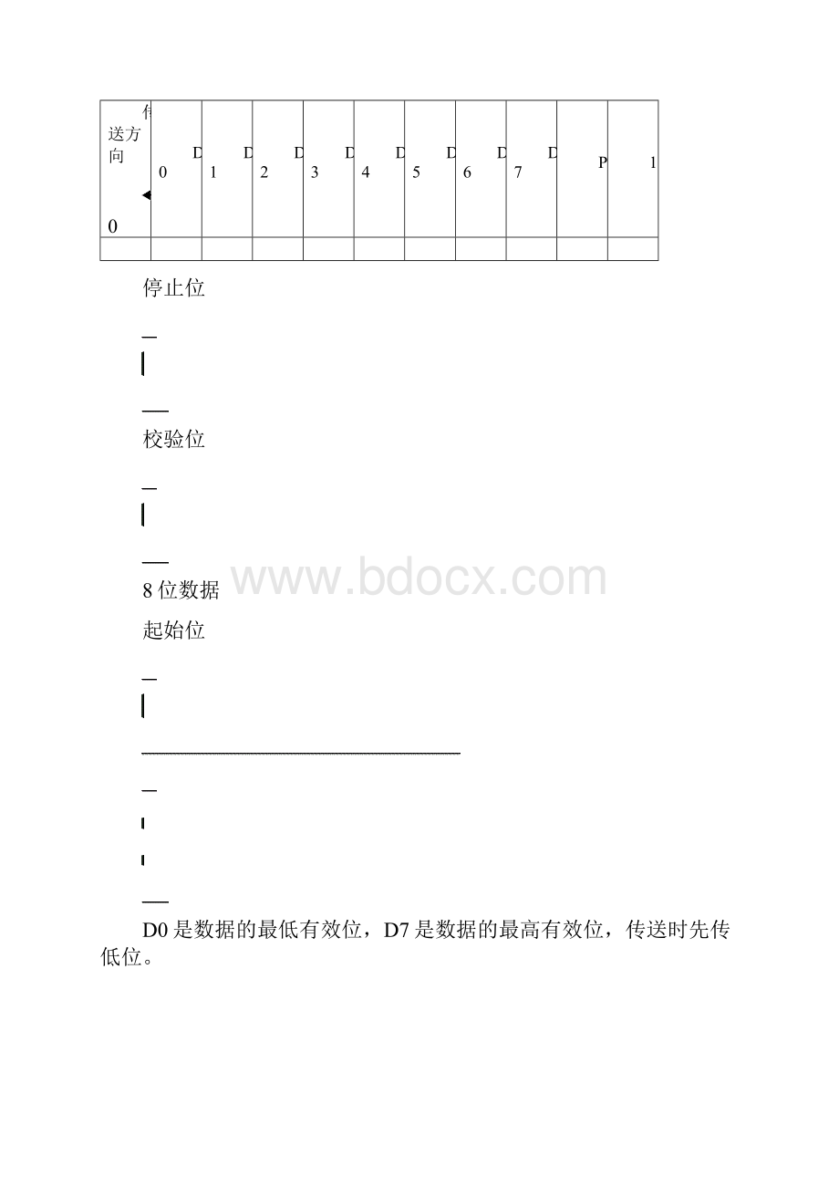 华立终端102规约1.docx_第2页