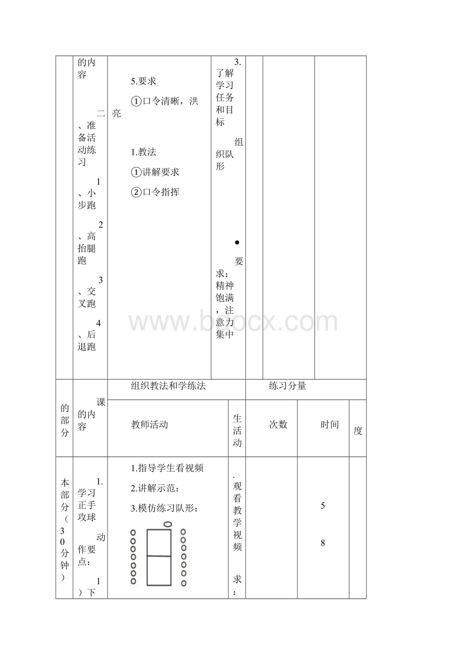 大学体育课上教案.docx_第2页