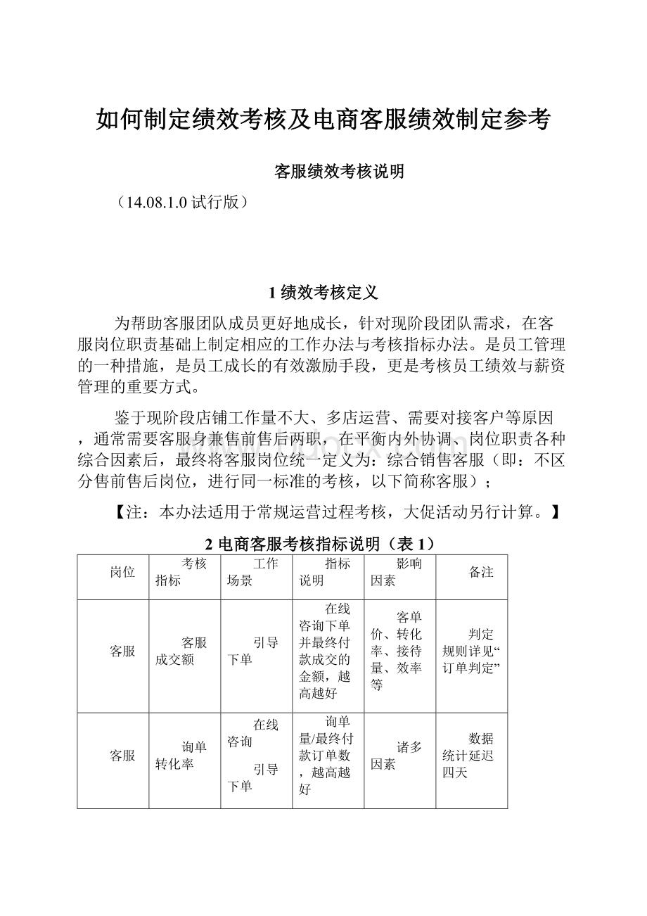 如何制定绩效考核及电商客服绩效制定参考Word文档下载推荐.docx_第1页