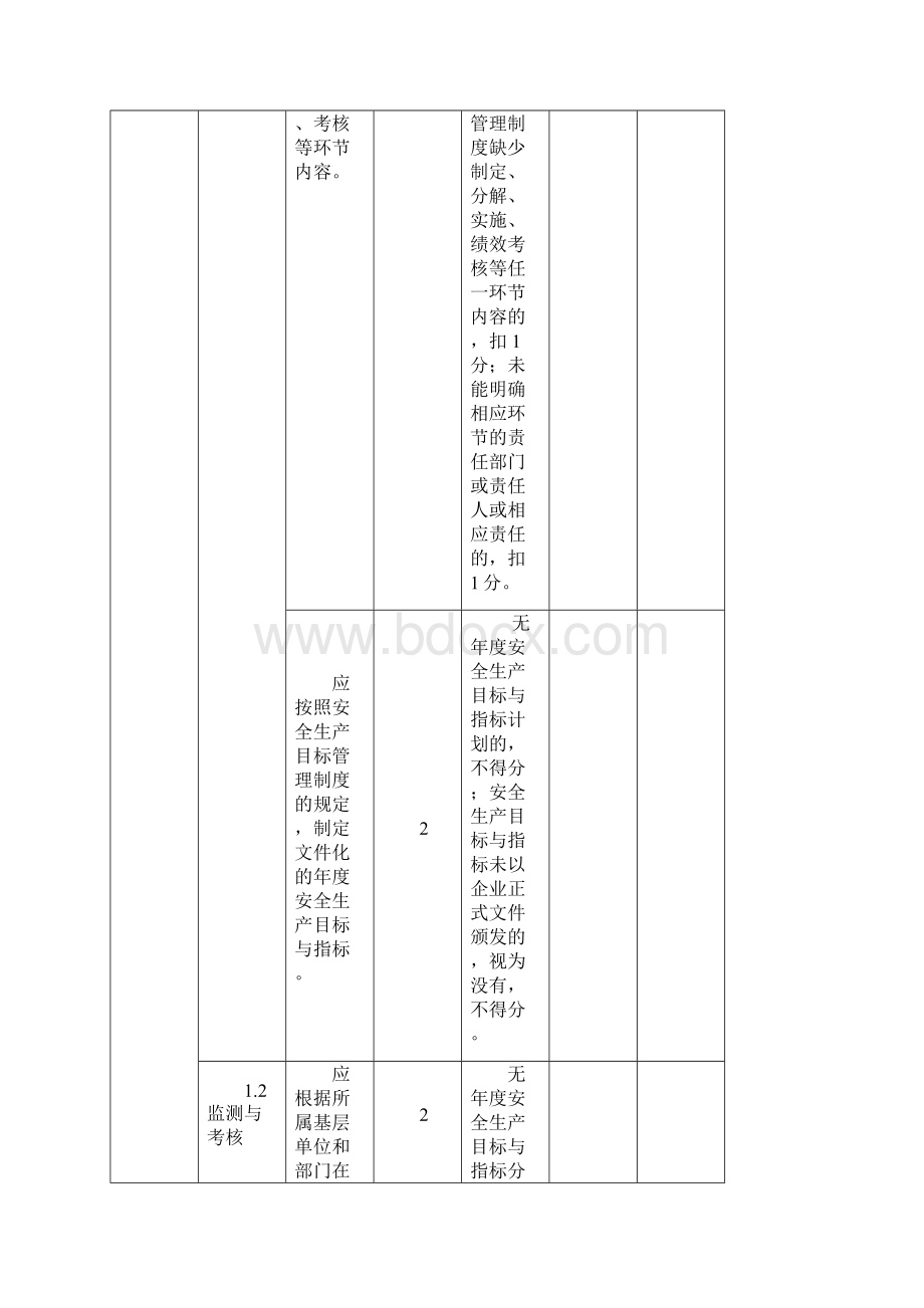 冶金企业安全生产标准化评定标准轧钢.docx_第3页