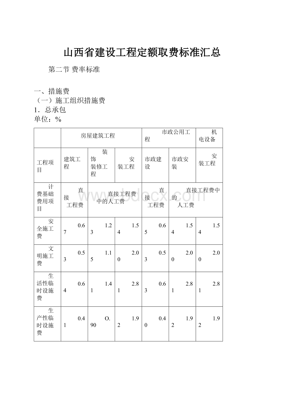 山西省建设工程定额取费标准汇总Word文档下载推荐.docx_第1页