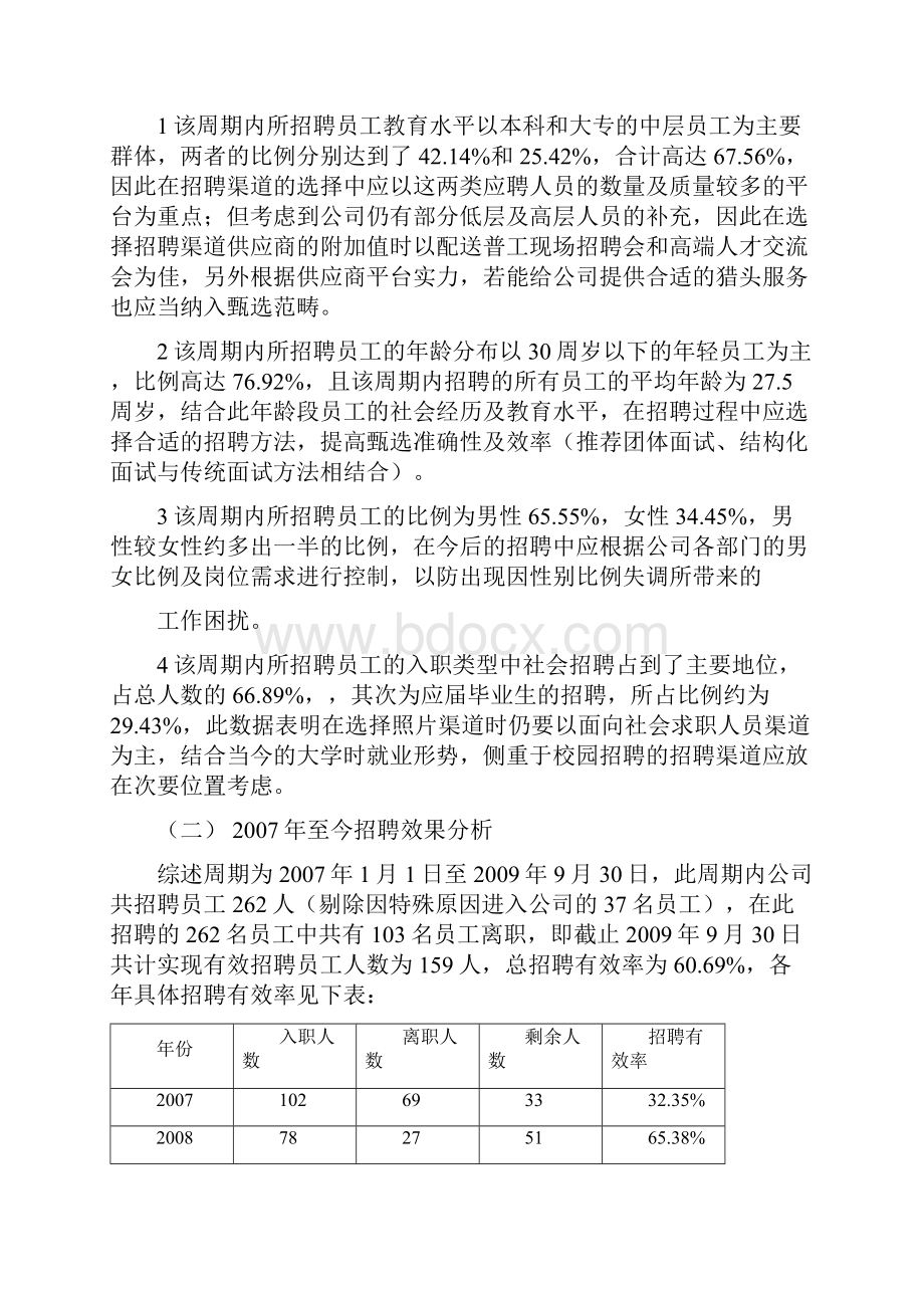 招聘情况分析报告Word下载.docx_第3页