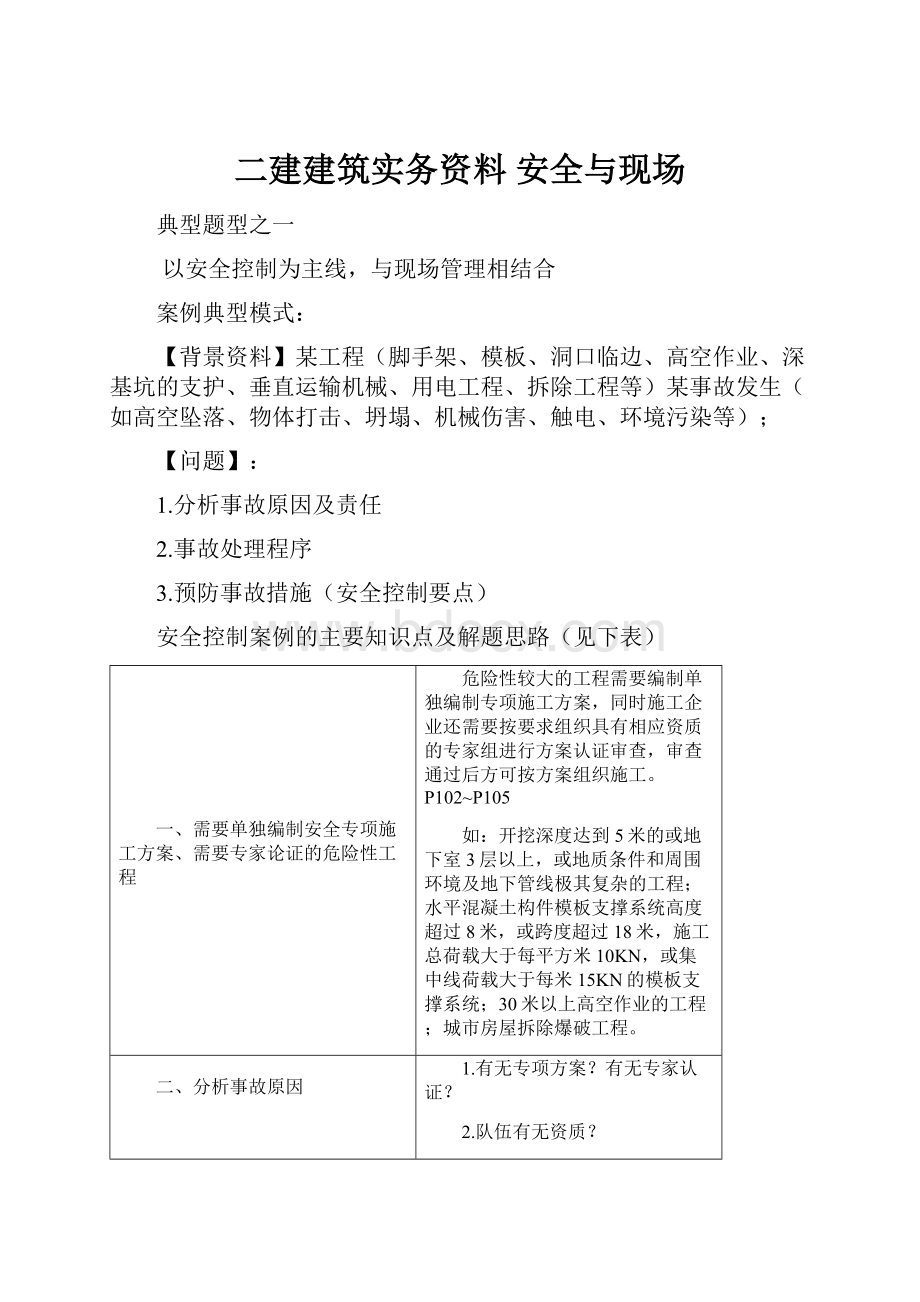 二建建筑实务资料安全与现场Word格式文档下载.docx