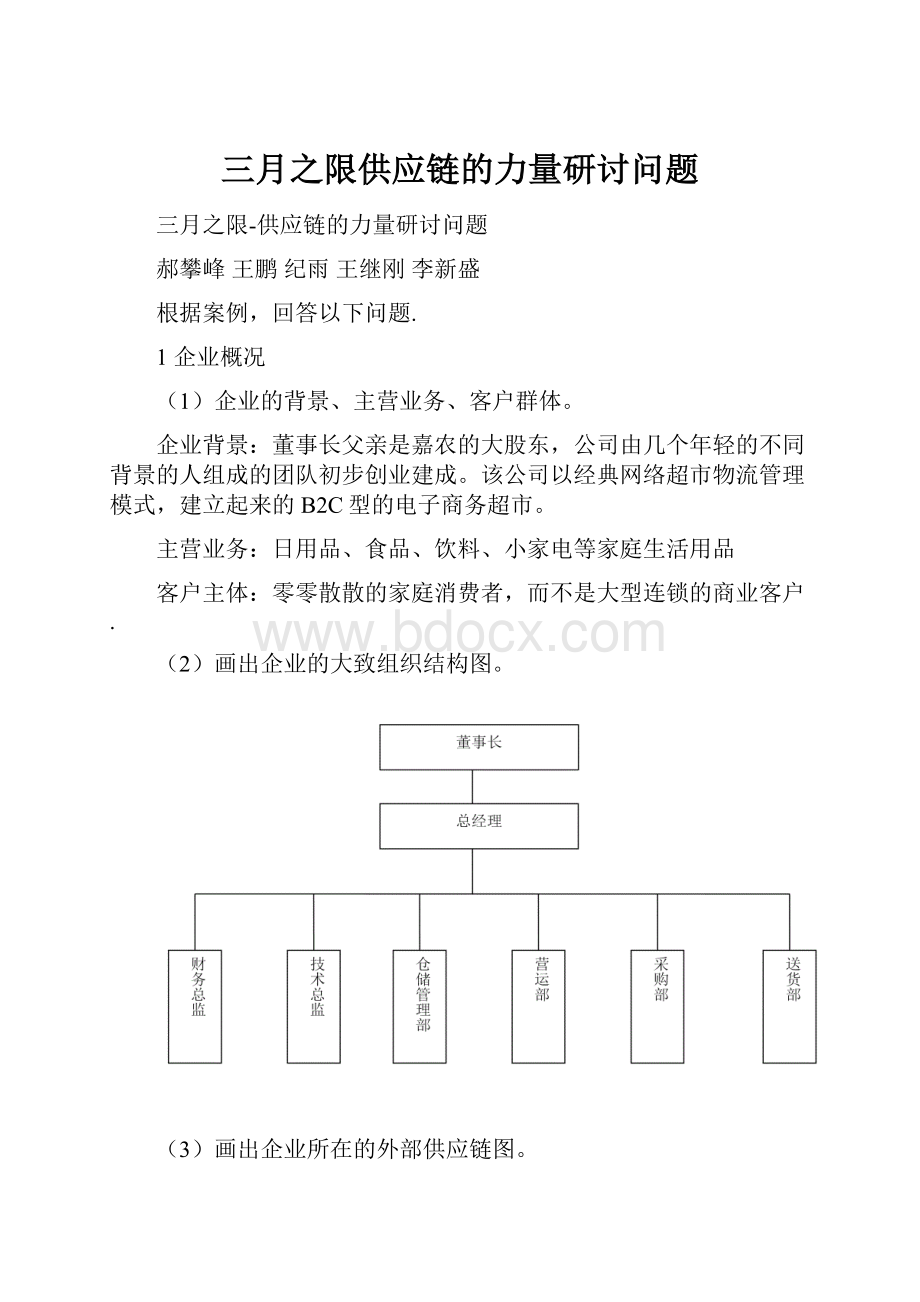 三月之限供应链的力量研讨问题Word格式文档下载.docx