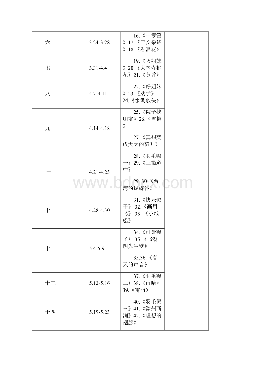 三年级上学期经典诵读计划+2.docx_第2页