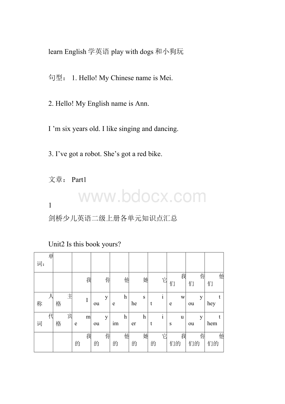 剑桥少儿英语二级上册各单元知识点汇总打印版word文档良心出品doc.docx_第2页