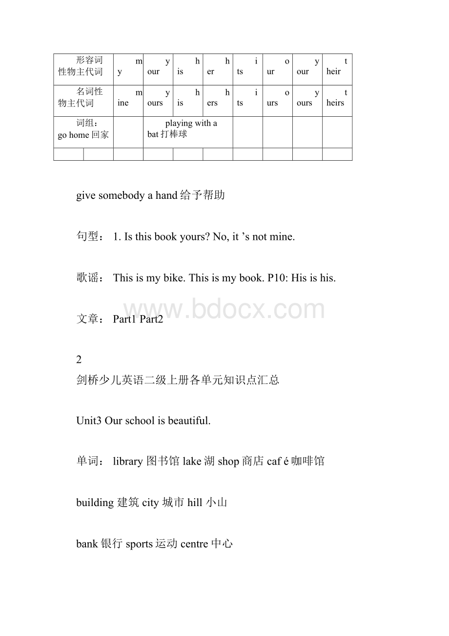 剑桥少儿英语二级上册各单元知识点汇总打印版word文档良心出品doc.docx_第3页