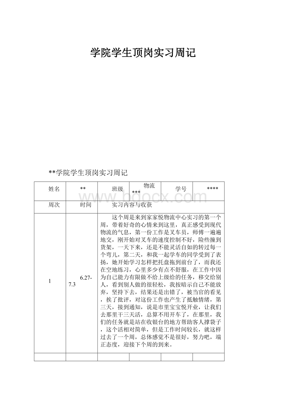 学院学生顶岗实习周记Word下载.docx