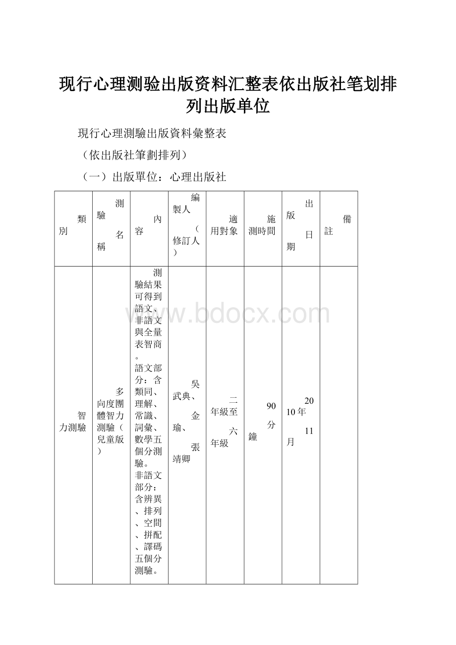 现行心理测验出版资料汇整表依出版社笔划排列出版单位.docx