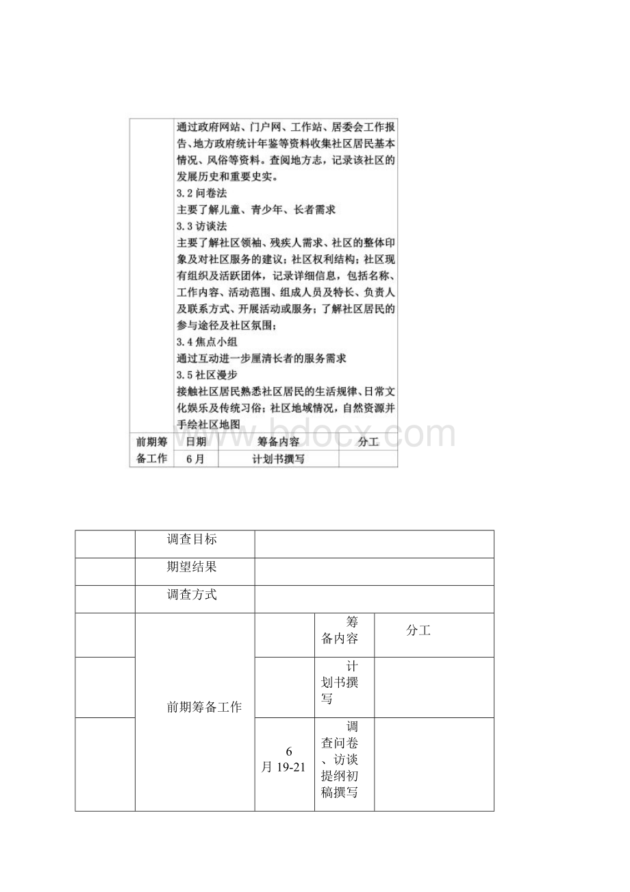 社会工作项目调研方案含问卷及访谈提纲.docx_第3页