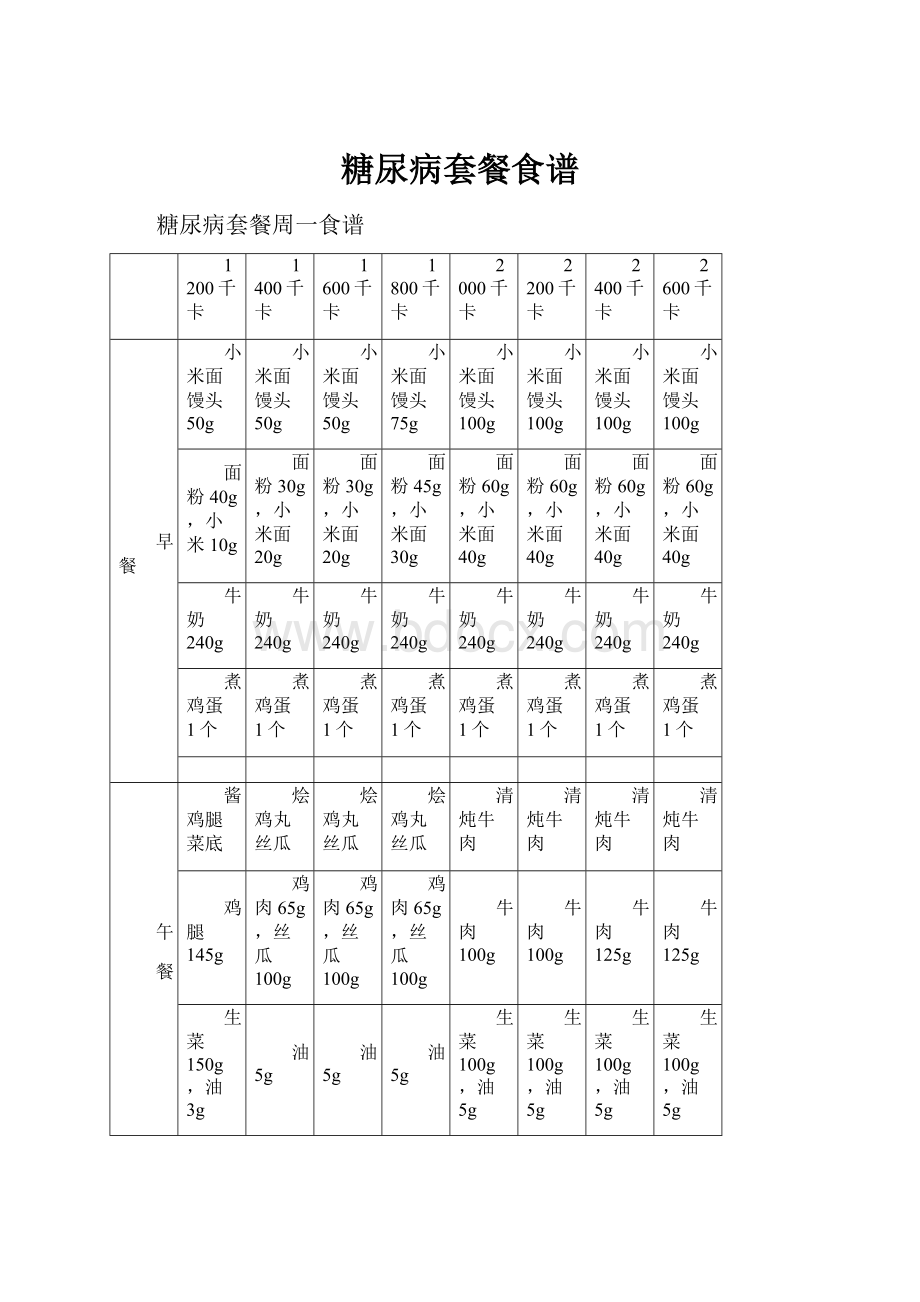 糖尿病套餐食谱.docx