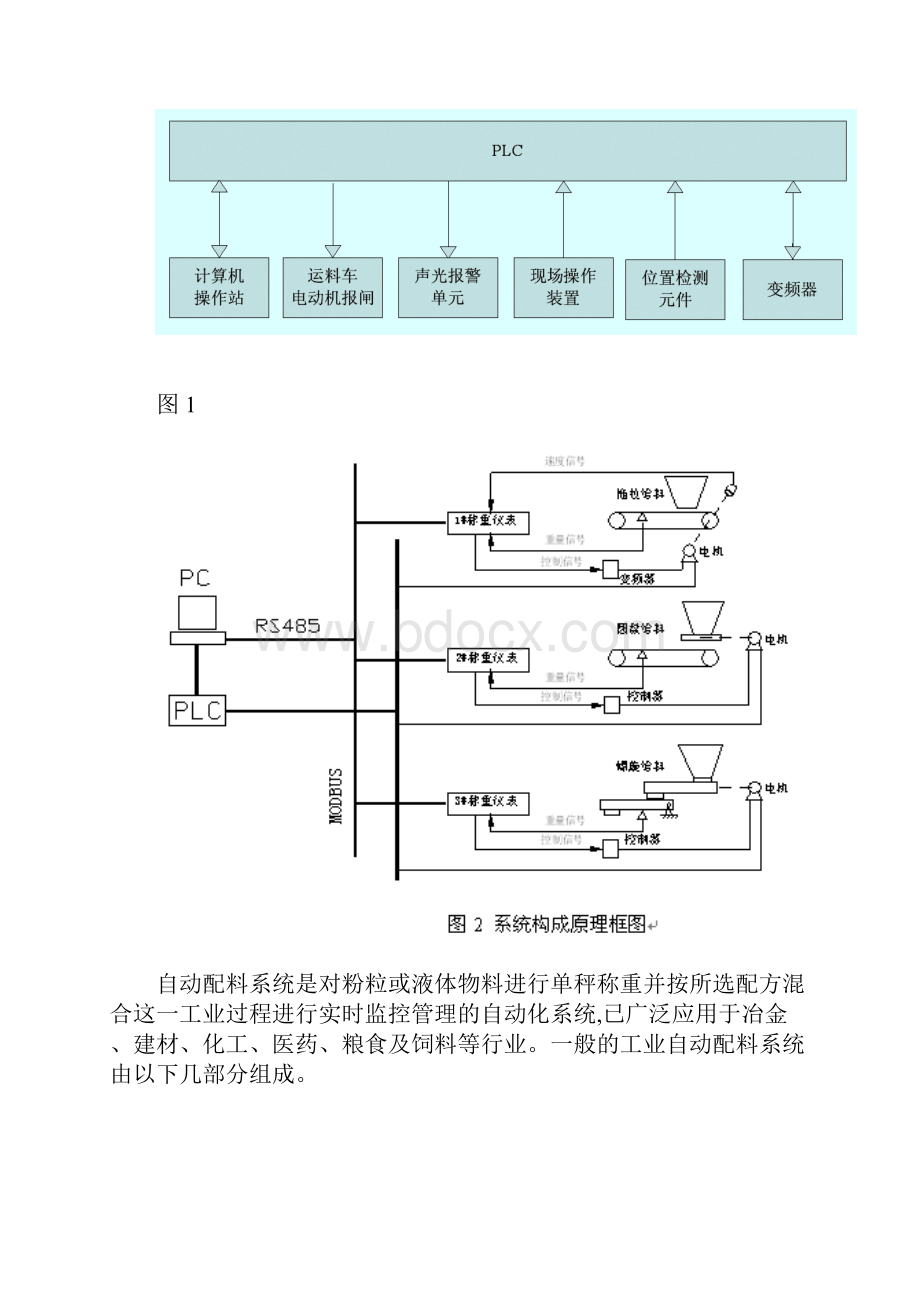 自动配料系统设计毕业论文.docx_第3页