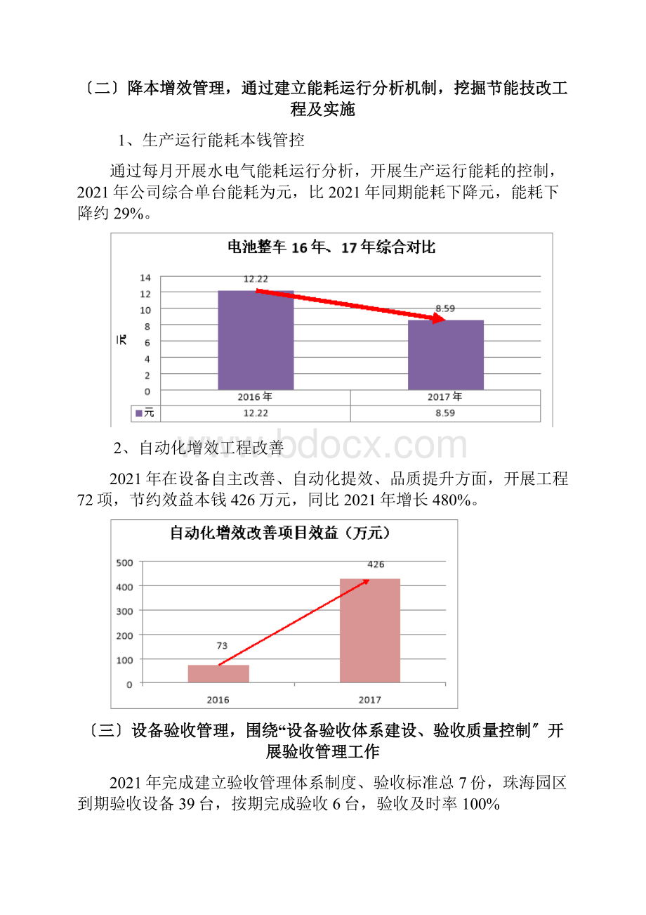 设备部门工作总结及工作规划.docx_第3页