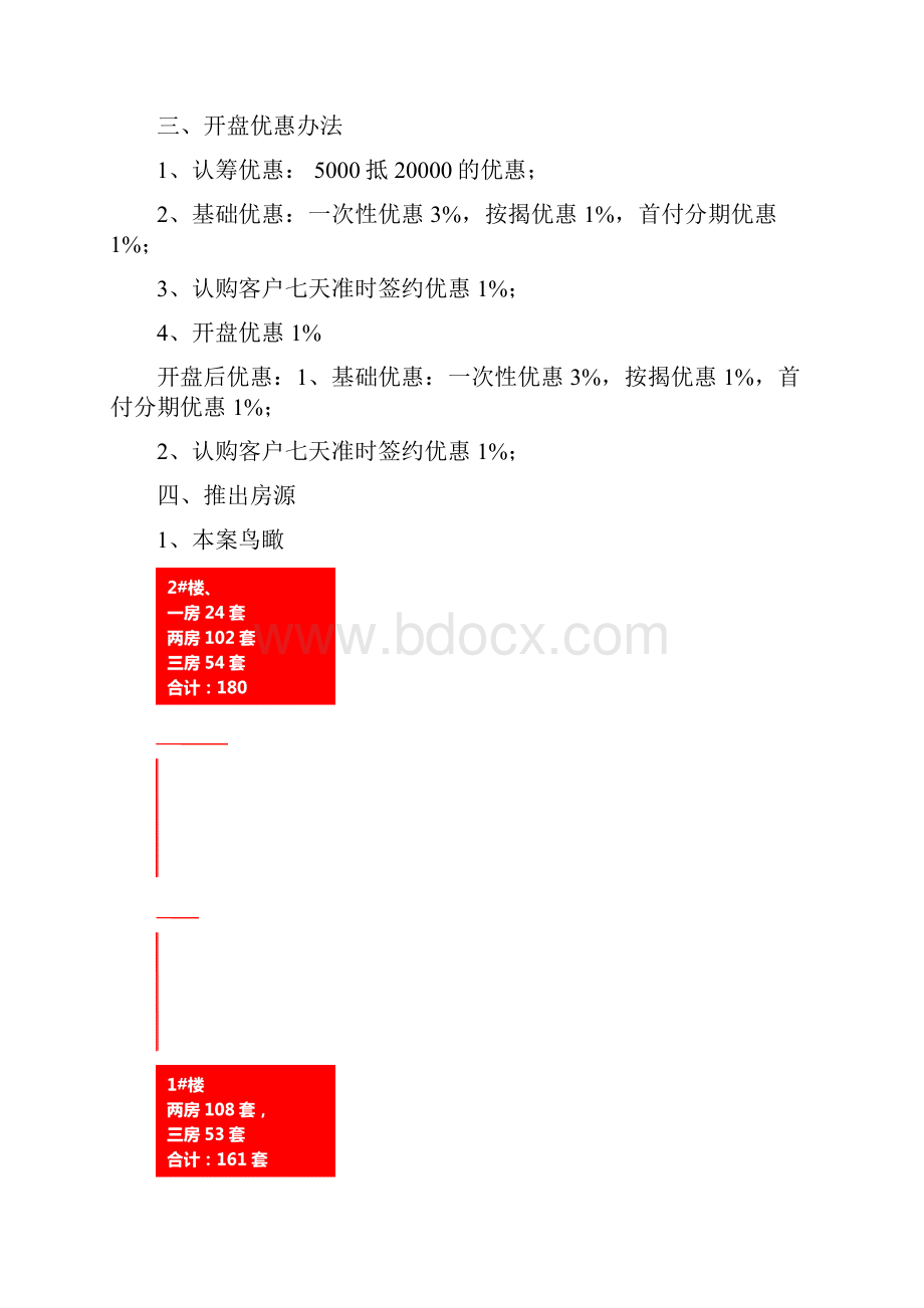 锦美南华府开盘执行方案Word下载.docx_第2页